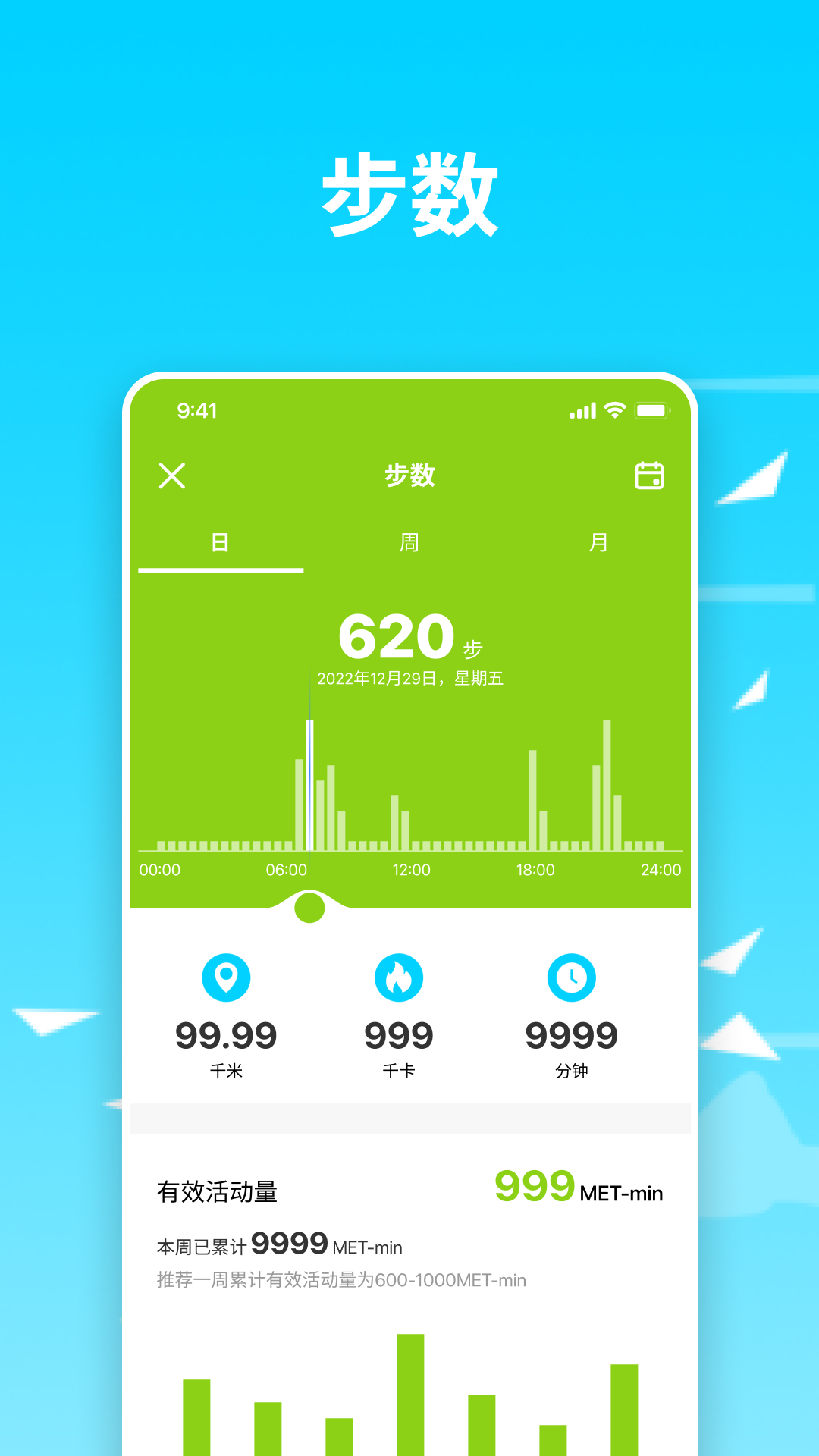 精彩截图-Wa kit2025官方新版