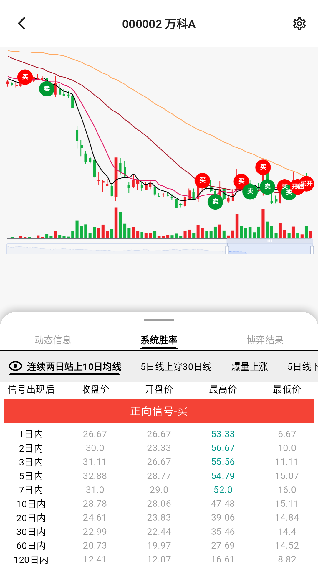 精彩截图-银环蛇2026官方新版