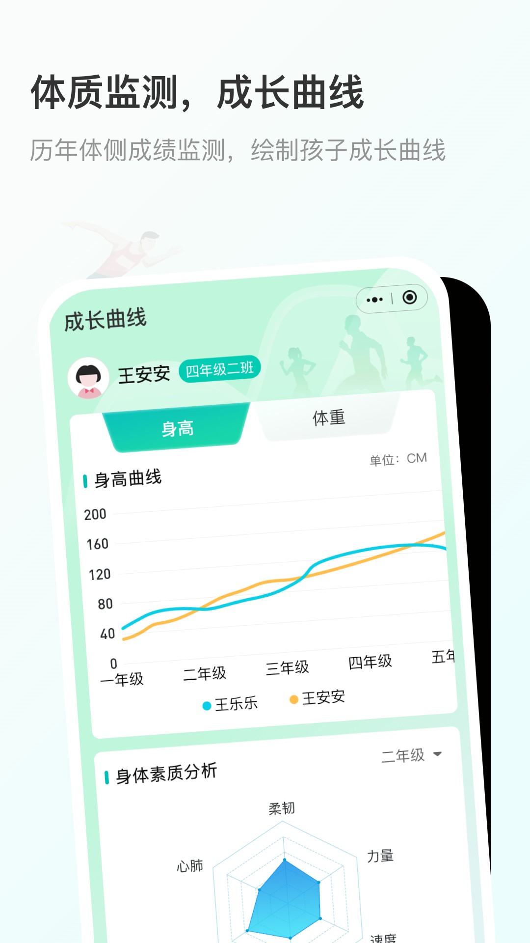 精彩截图-云体健2026官方新版