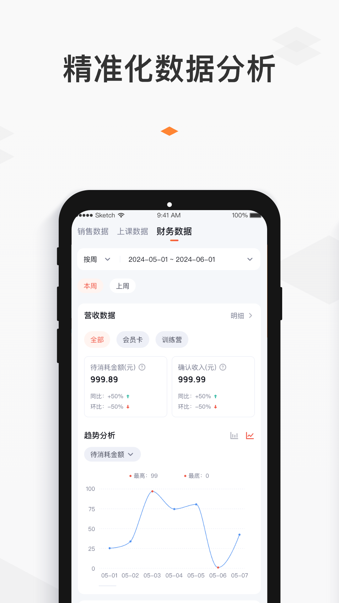 精彩截图-小麦乐动2025官方新版