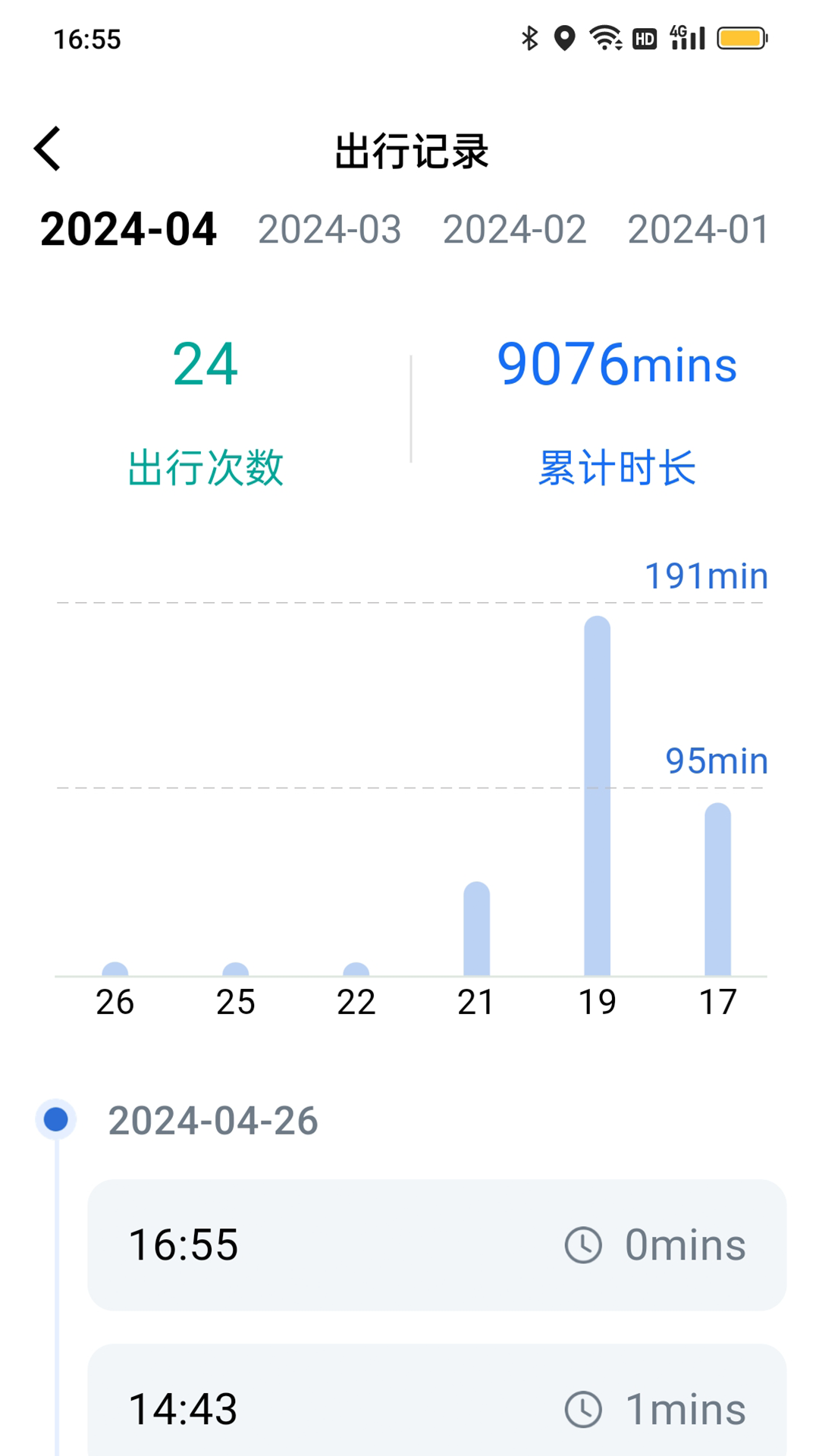 精彩截图-斯维驰2025官方新版