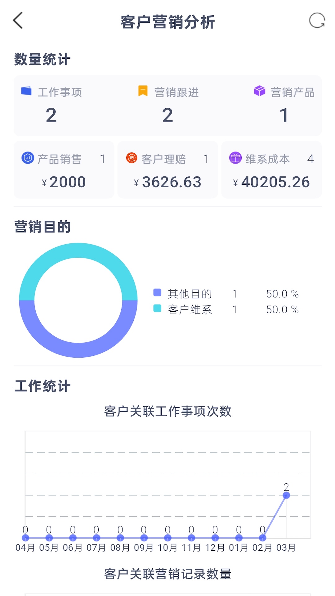 精彩截图-保险客情通2026官方新版