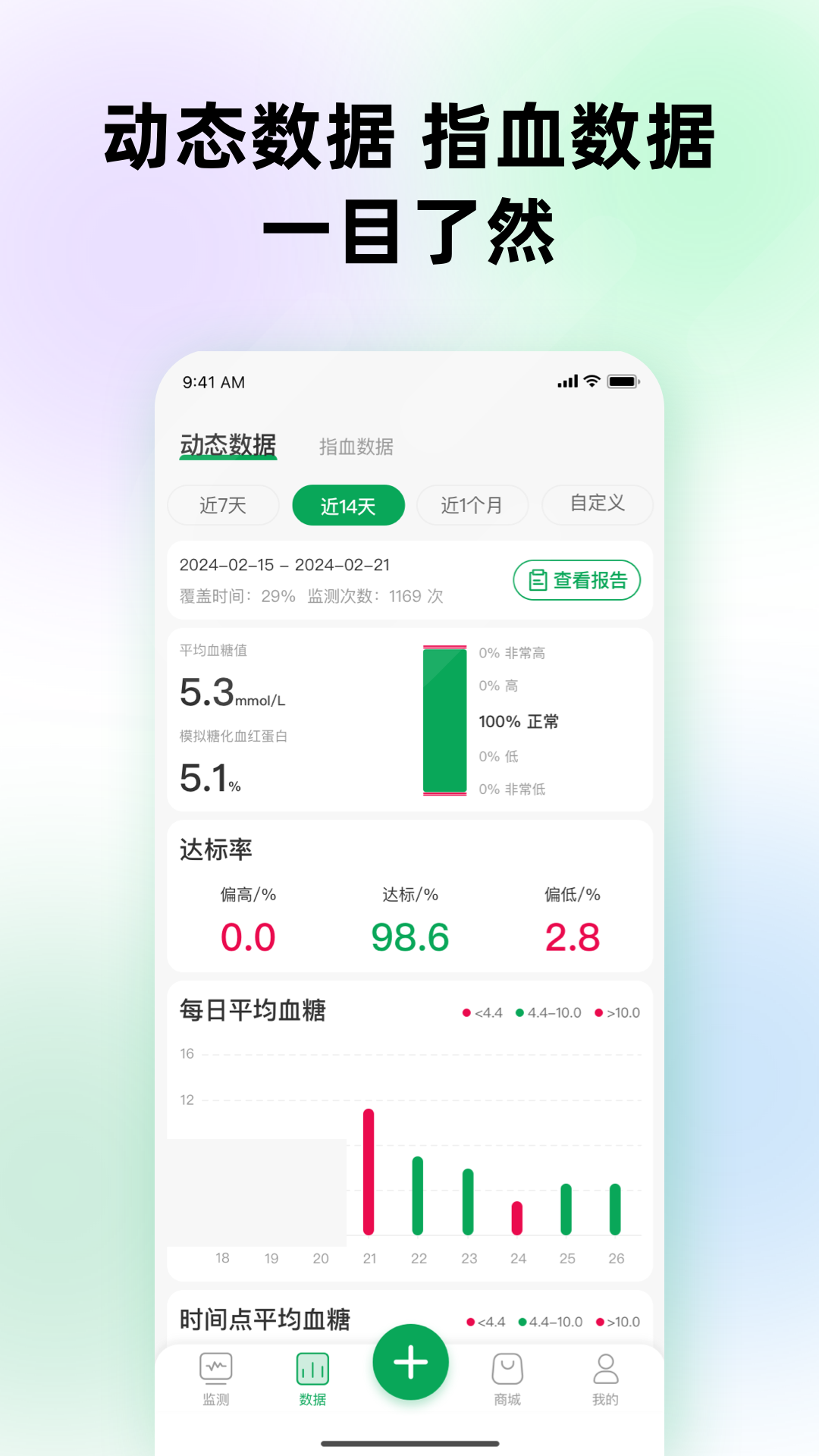 精彩截图-甜蜜守护2026官方新版