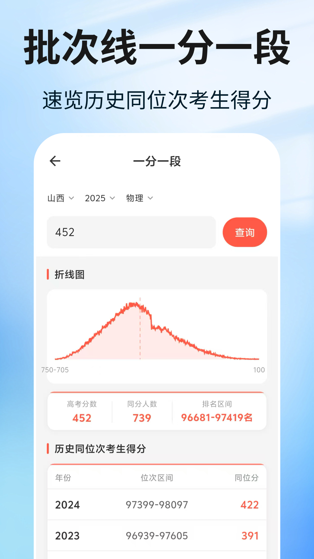 精彩截图-阳光志愿高考填报2026官方新版