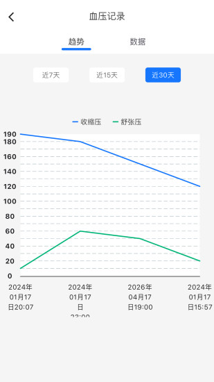 精彩截图-米莱云健康2024官方新版