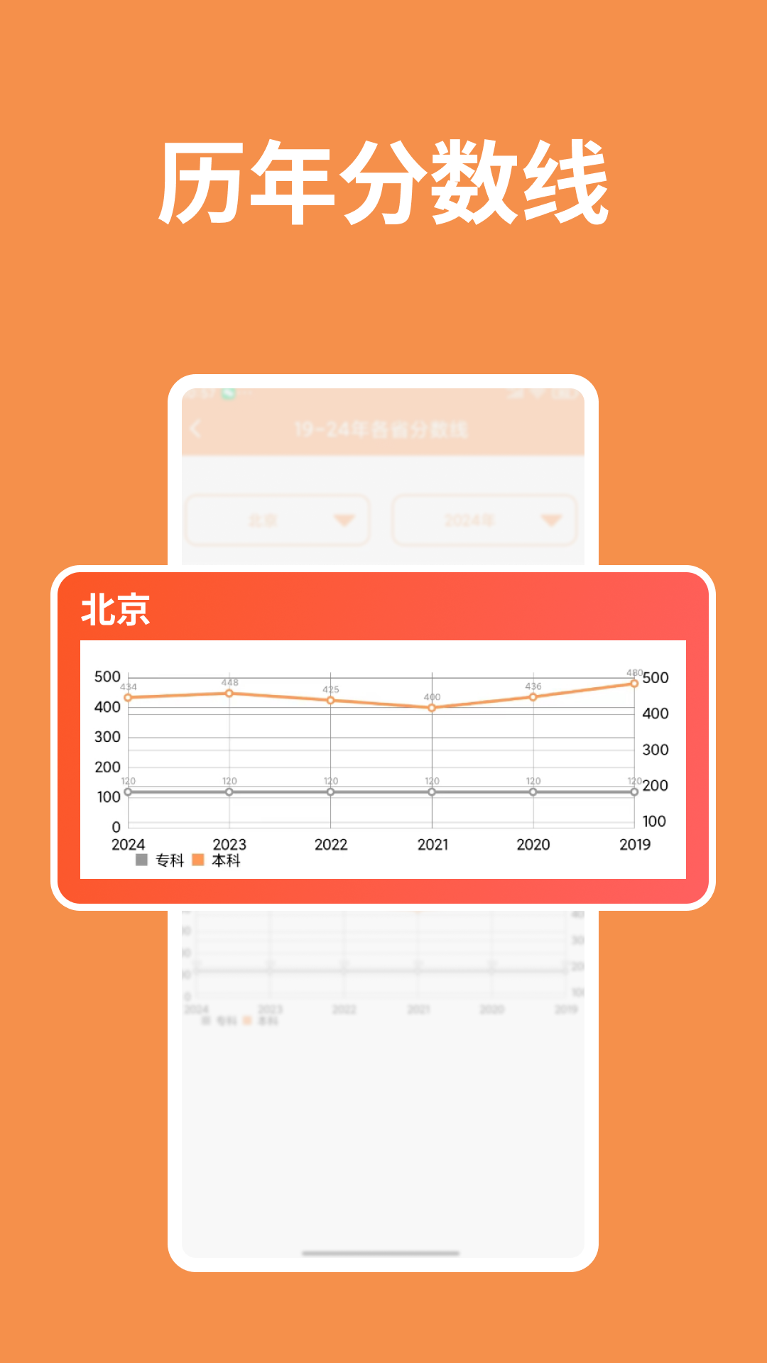 精彩截图-阳光高考信息平台2025官方新版