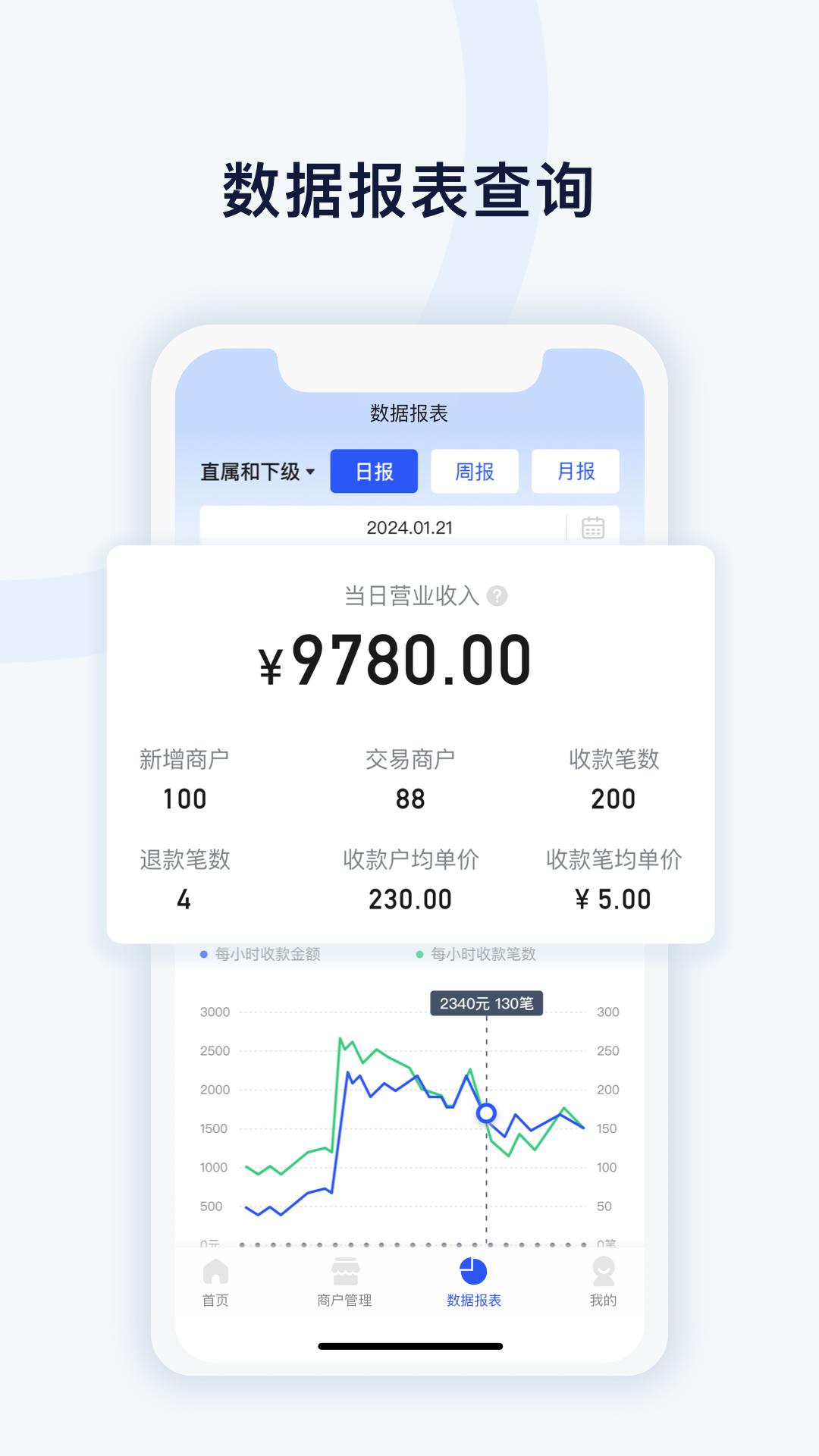精彩截图-码钱展业通2026官方新版