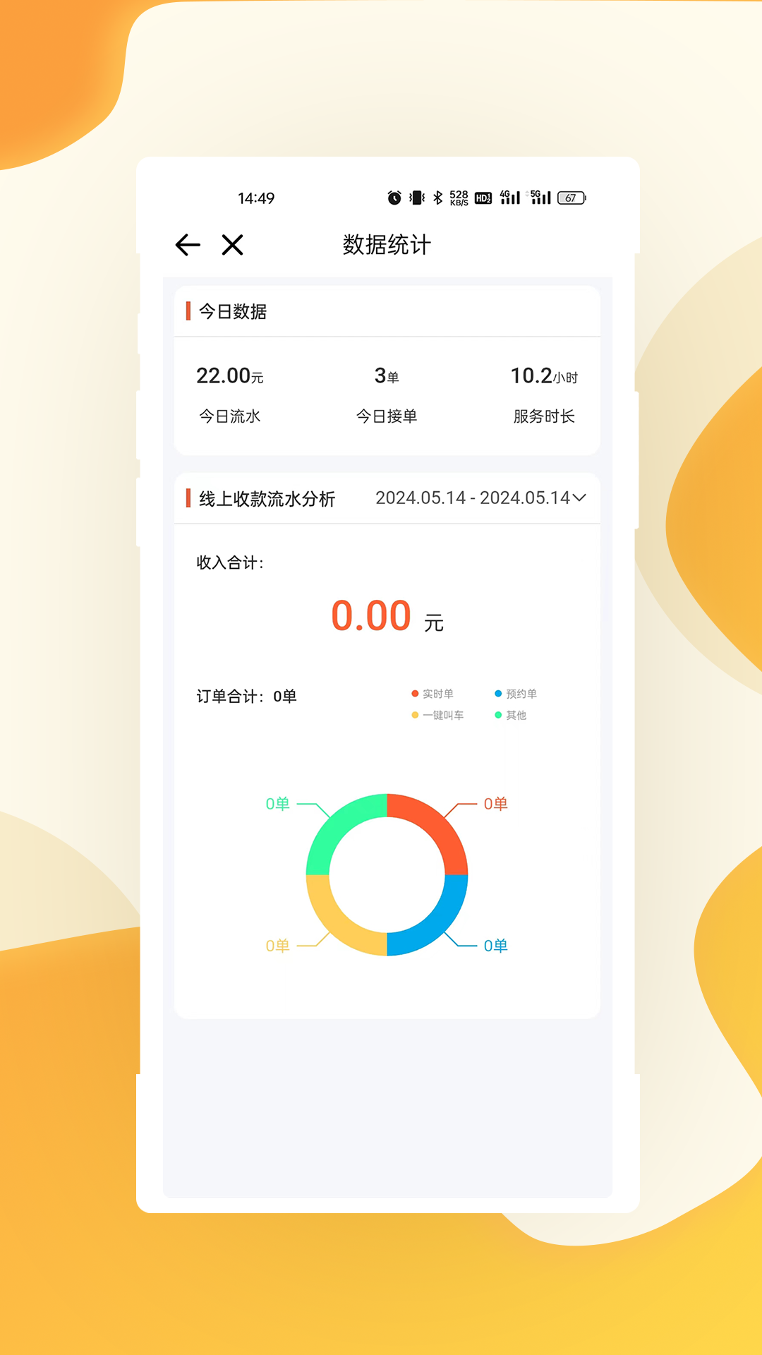 精彩截图-有滴出行司机端2026官方新版