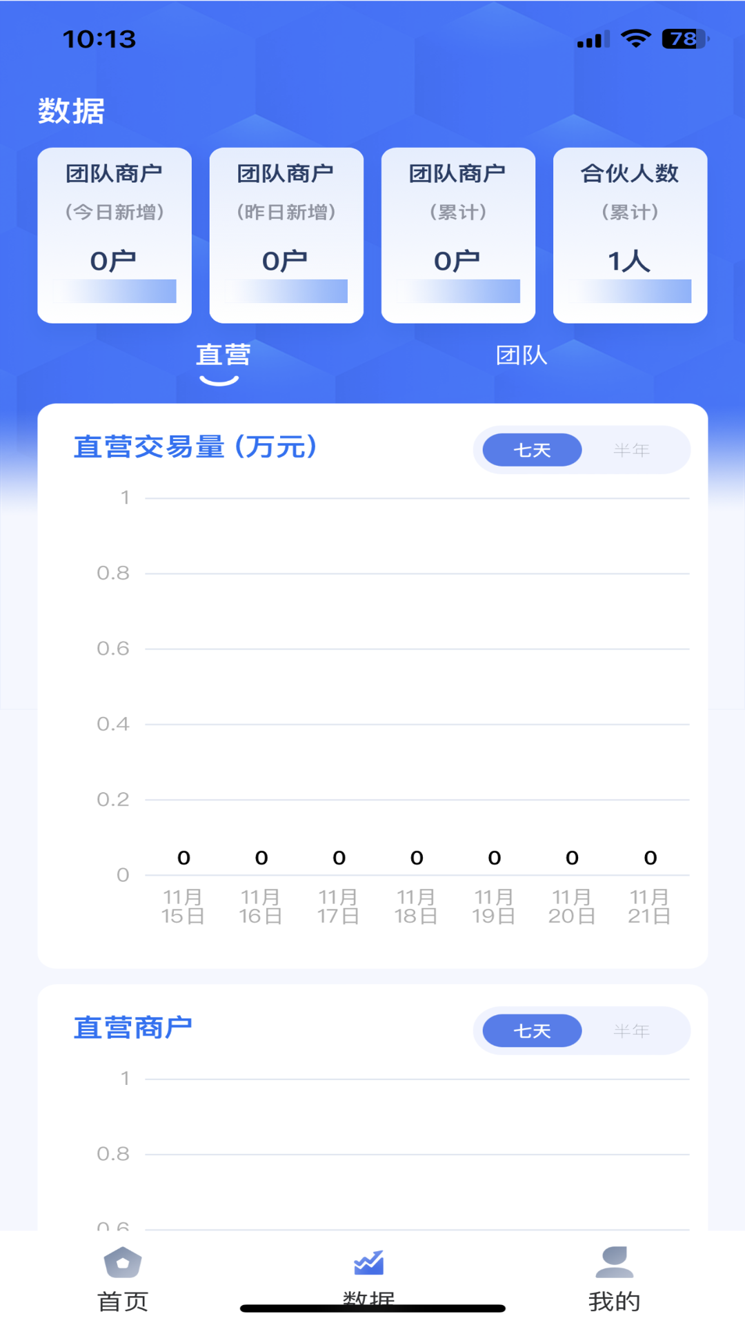 亿鑫合伙人 截图 3