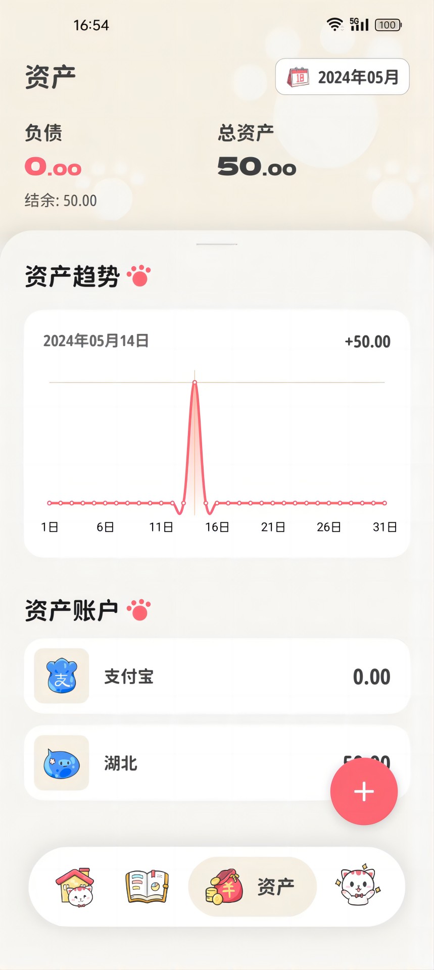 精彩截图-喵钱记账2025官方新版