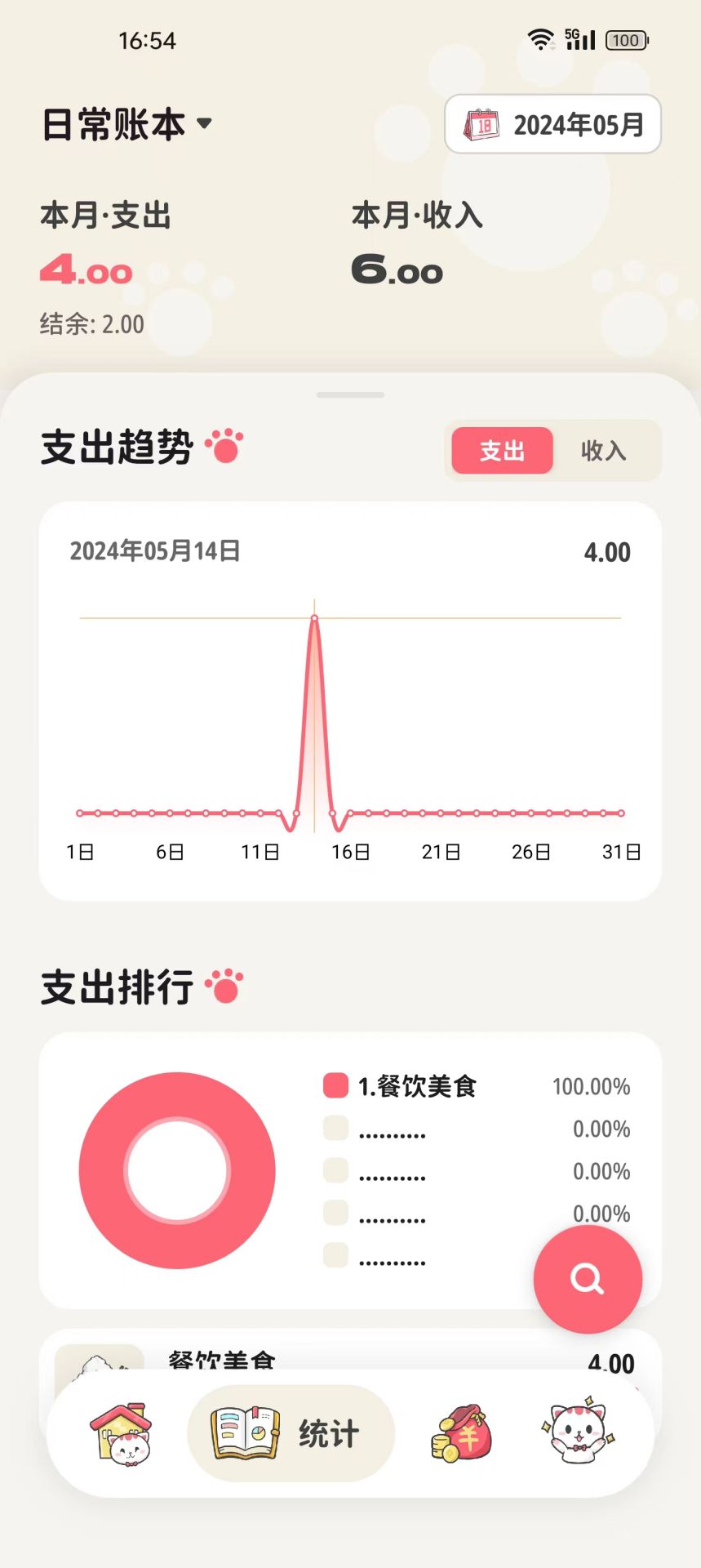 精彩截图-喵钱记账2025官方新版