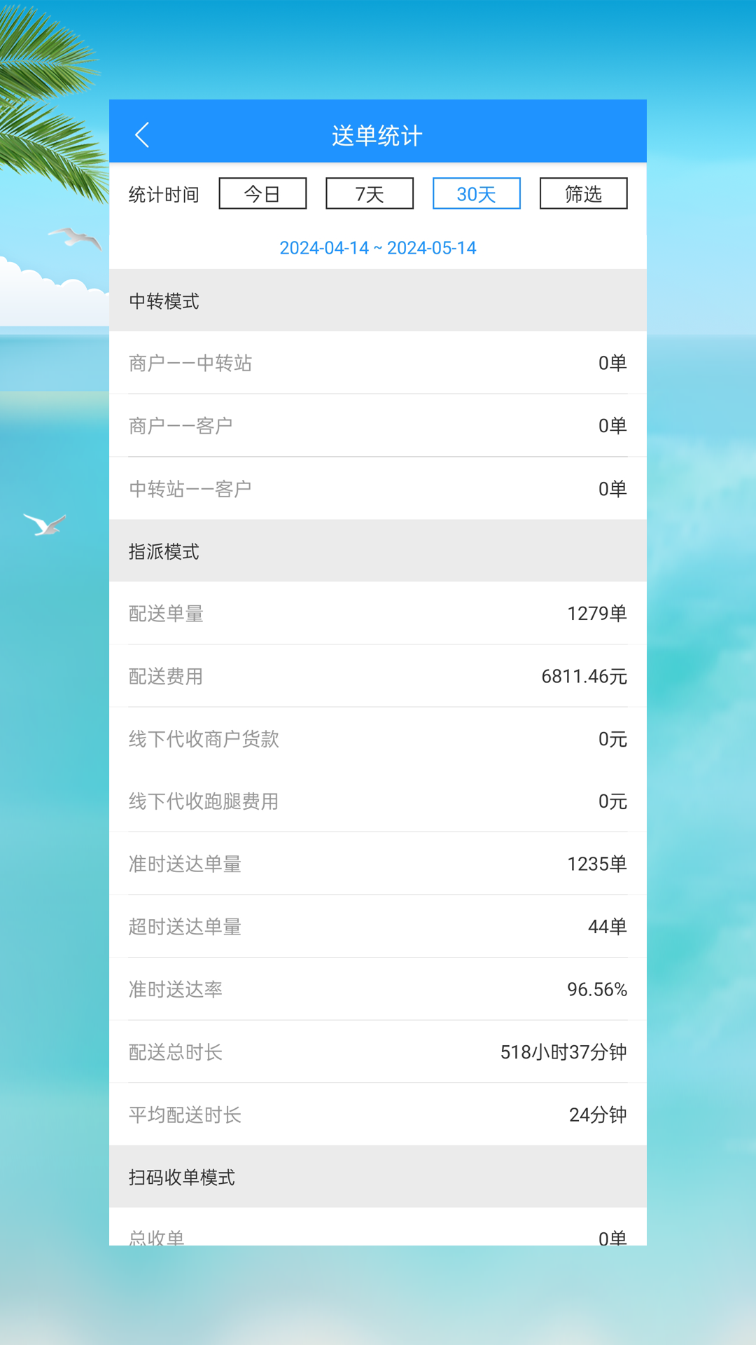 精彩截图-飞人骑士2026官方新版