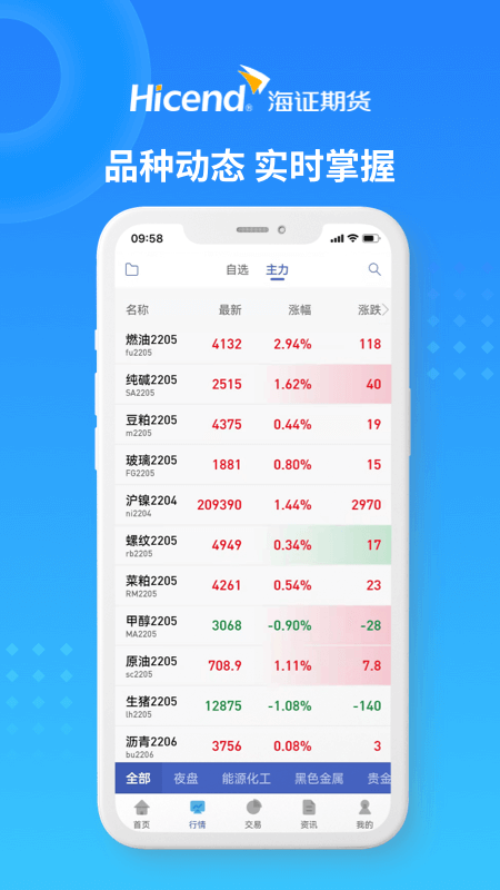 精彩截图-海证期货通2025官方新版