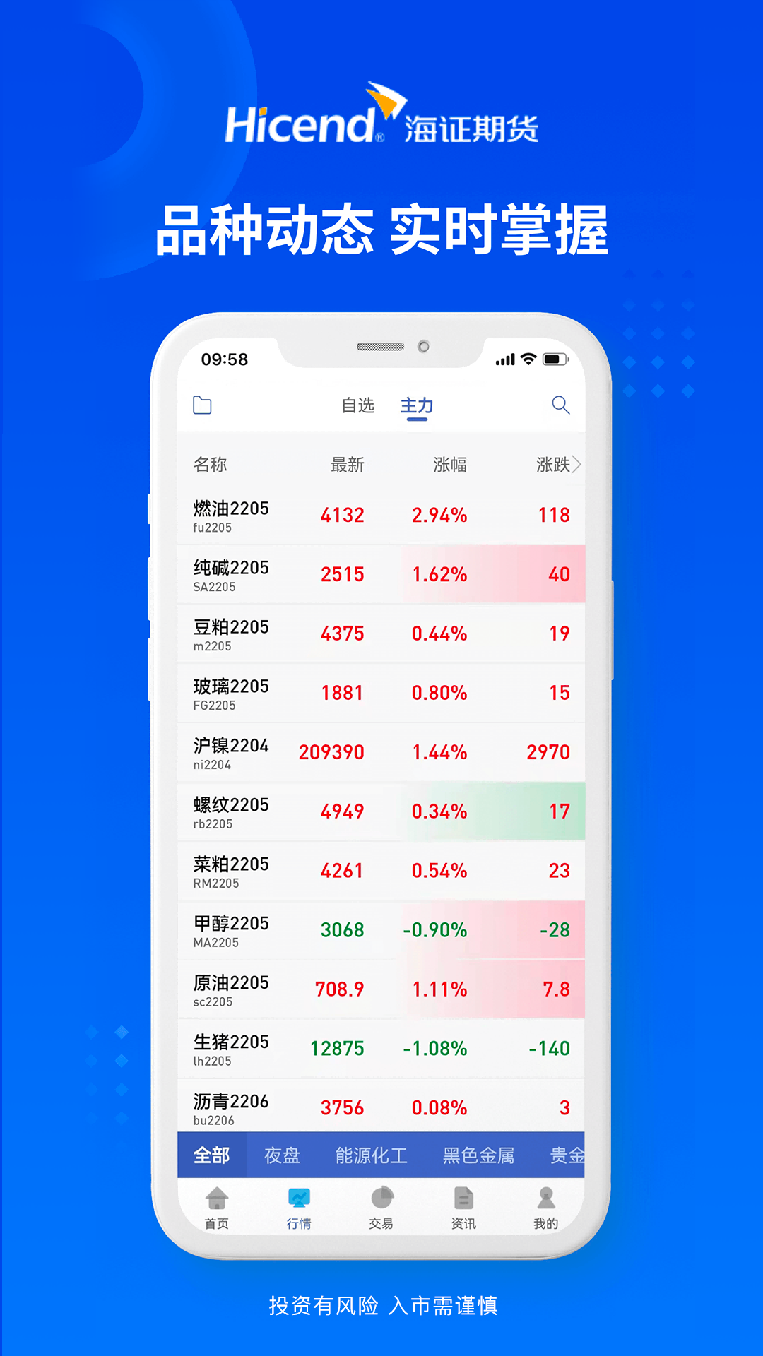 精彩截图-海证期货通2026官方新版