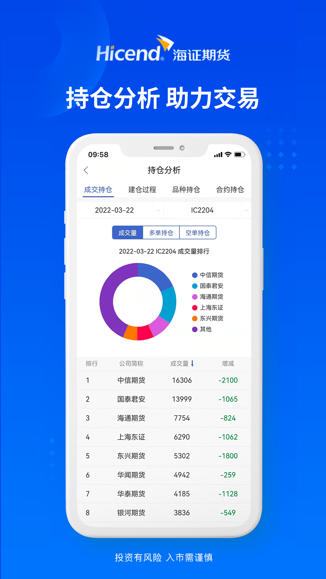 精彩截图-海证期货通2026官方新版