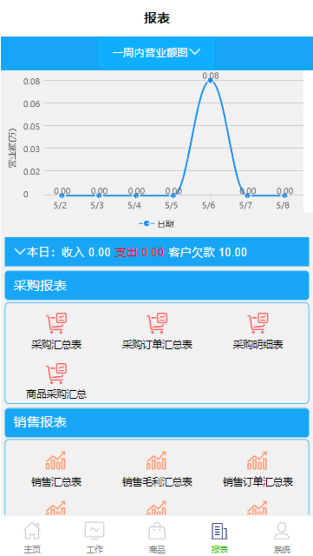 精彩截图-MiYA Manage2026官方新版