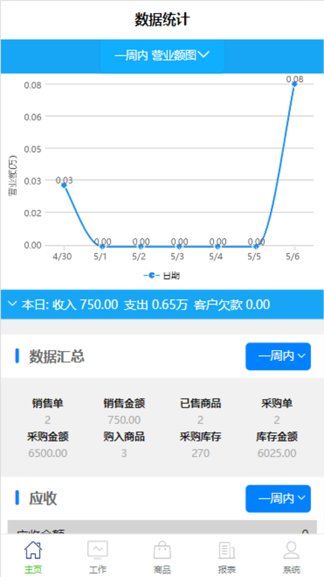 精彩截图-MiYA Manage2026官方新版