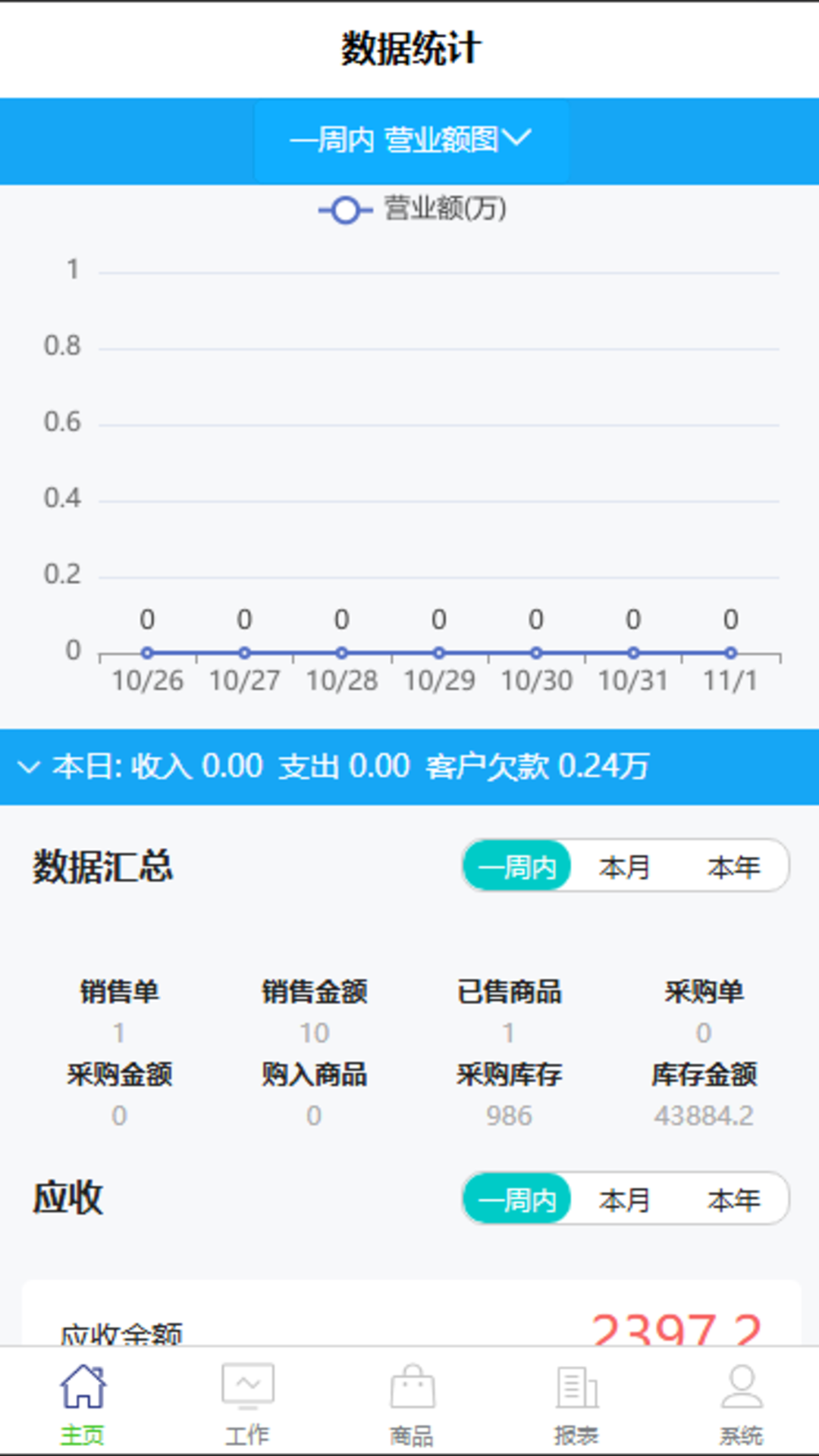 精彩截图-MiYA Manage2026官方新版