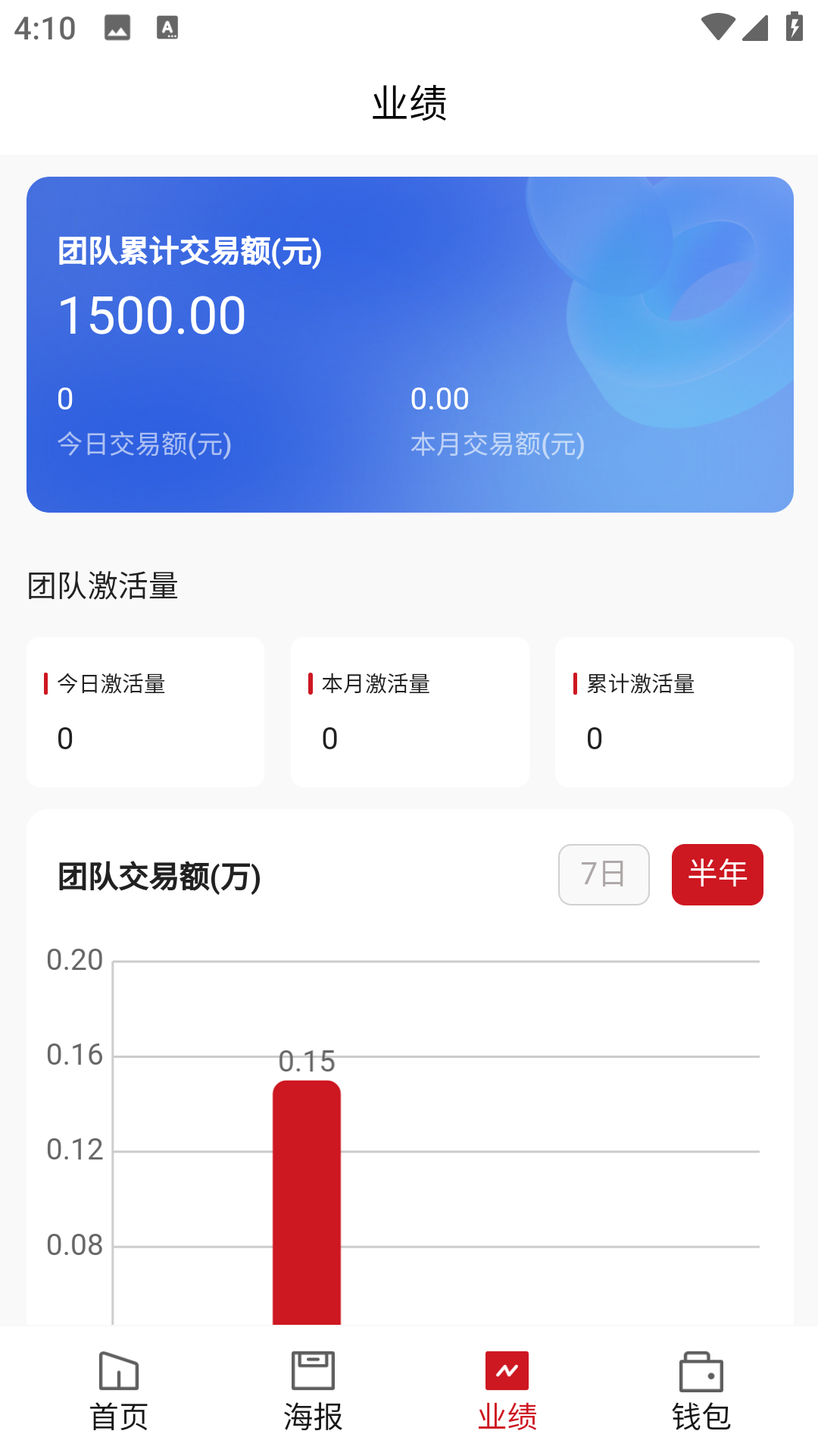 精彩截图-小犇生活2025官方新版