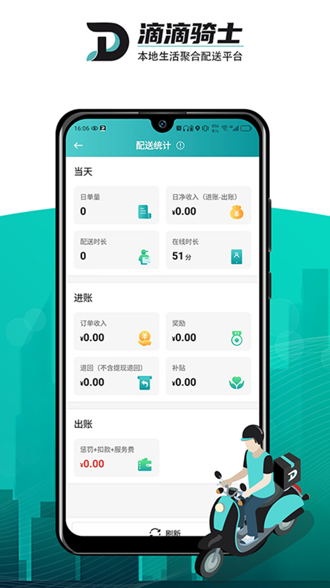 精彩截图-DD骑士2025官方新版