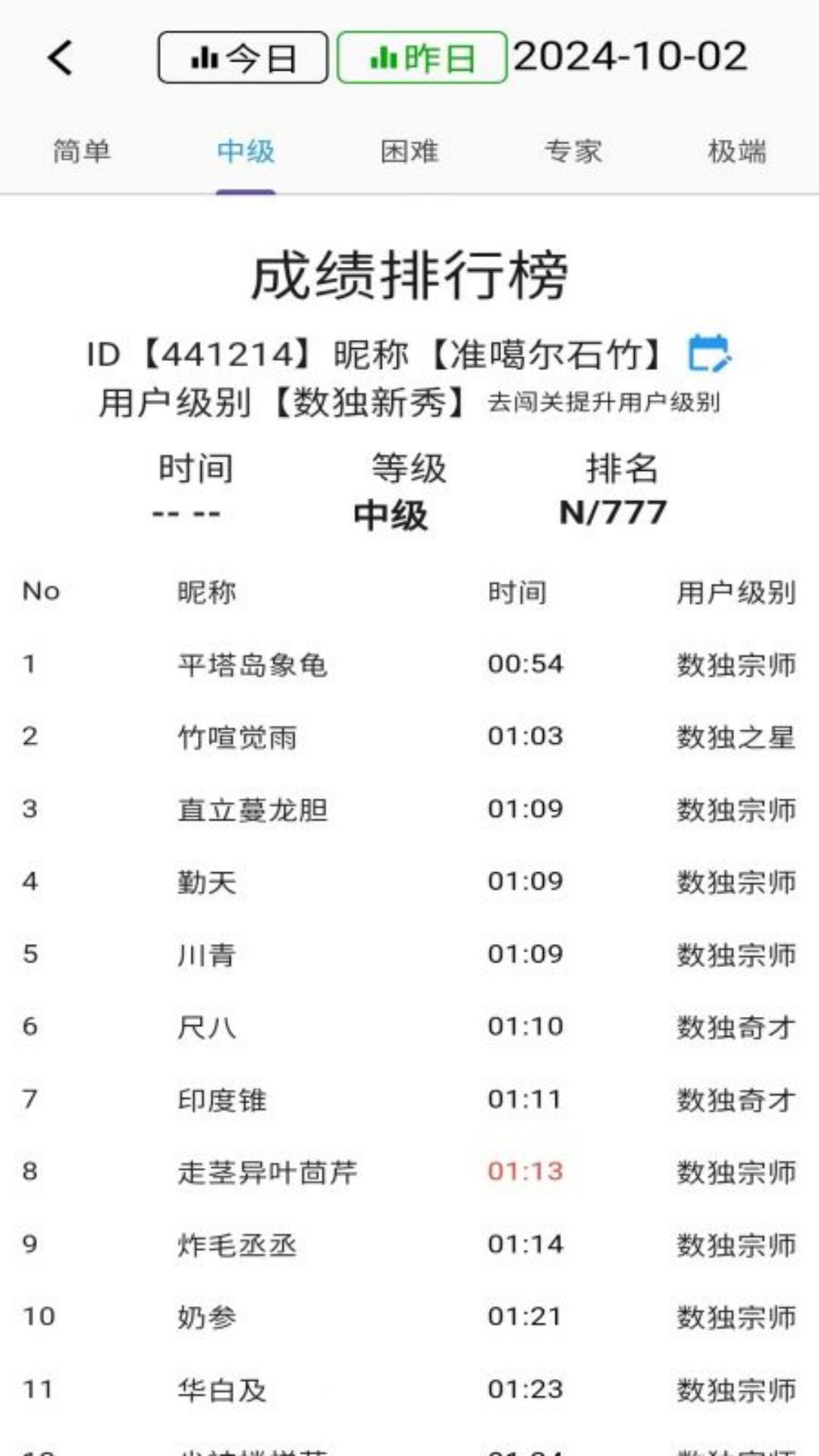 精彩截图-数独控2026官方新版