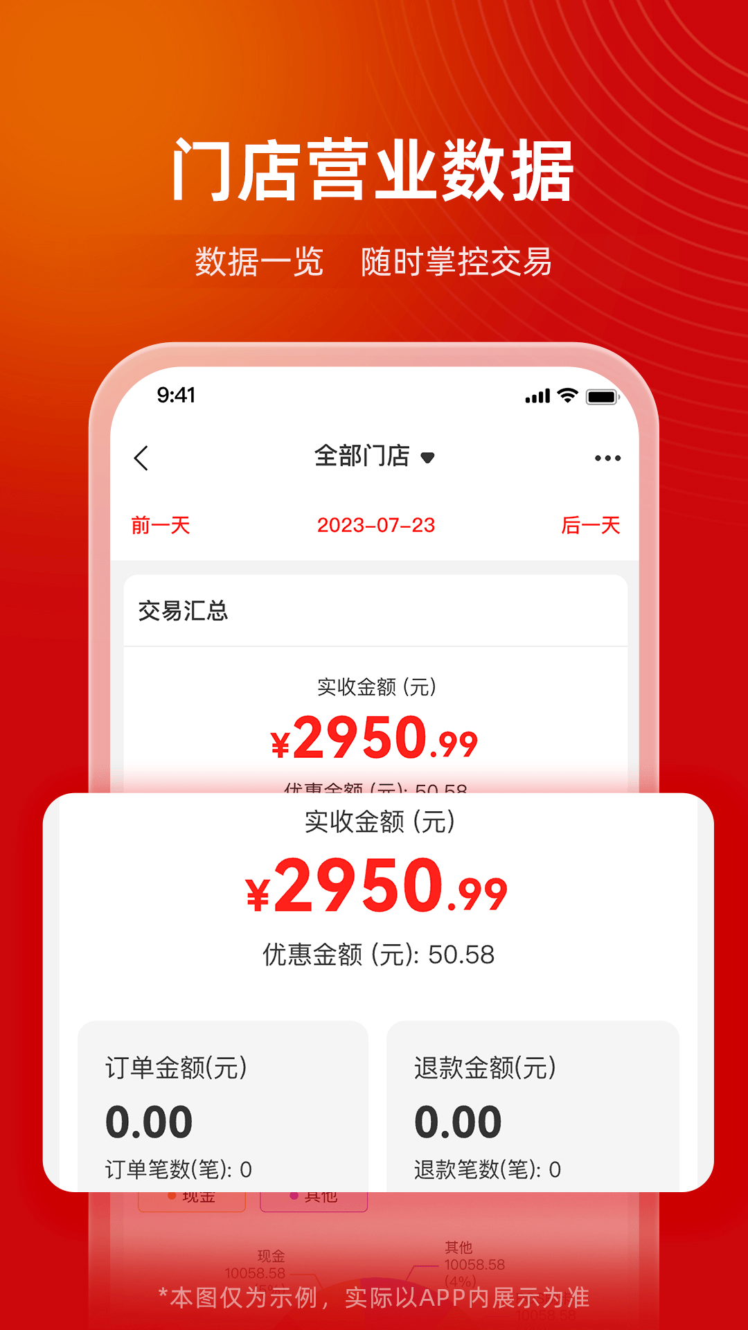 精彩截图-同福共享付2025官方新版
