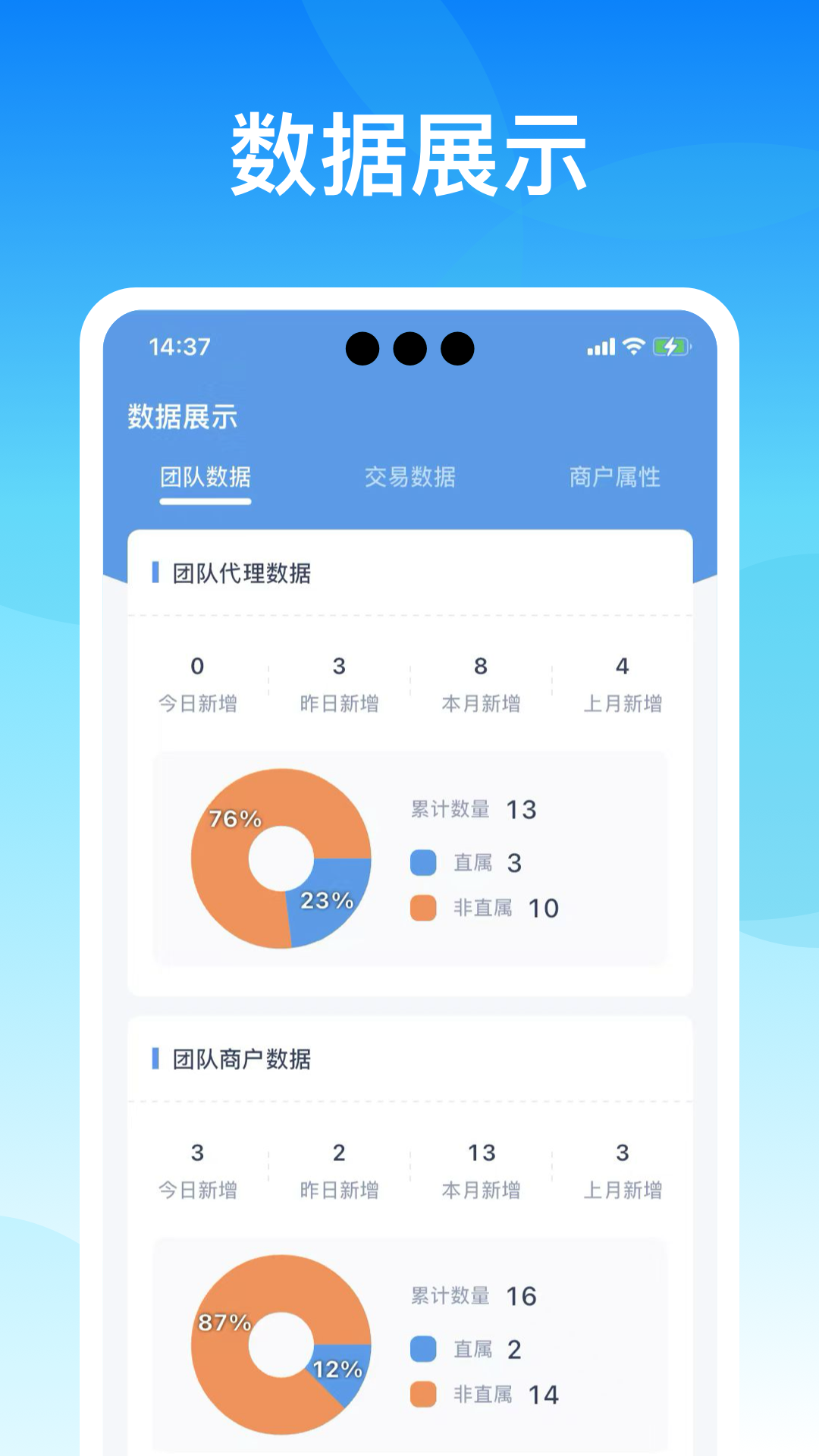精彩截图-收银吧2025官方新版