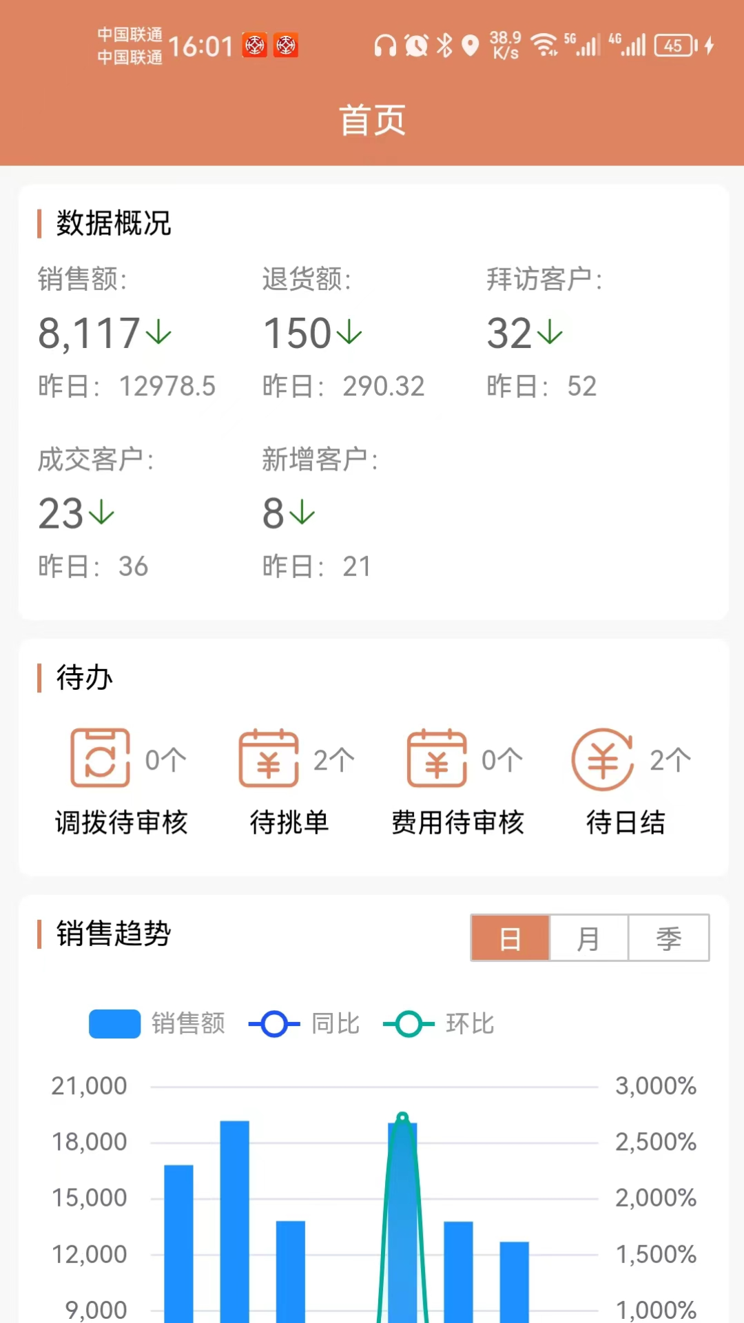 精彩截图-天生掌柜商户版2026官方新版