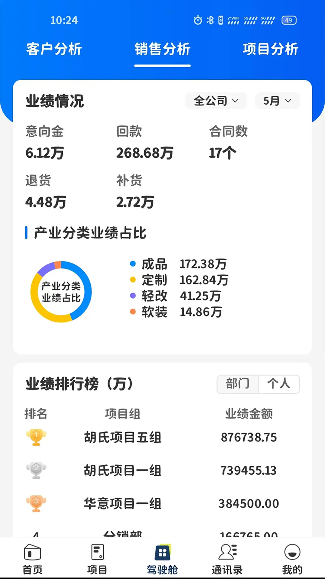 木城云社区 截图 3