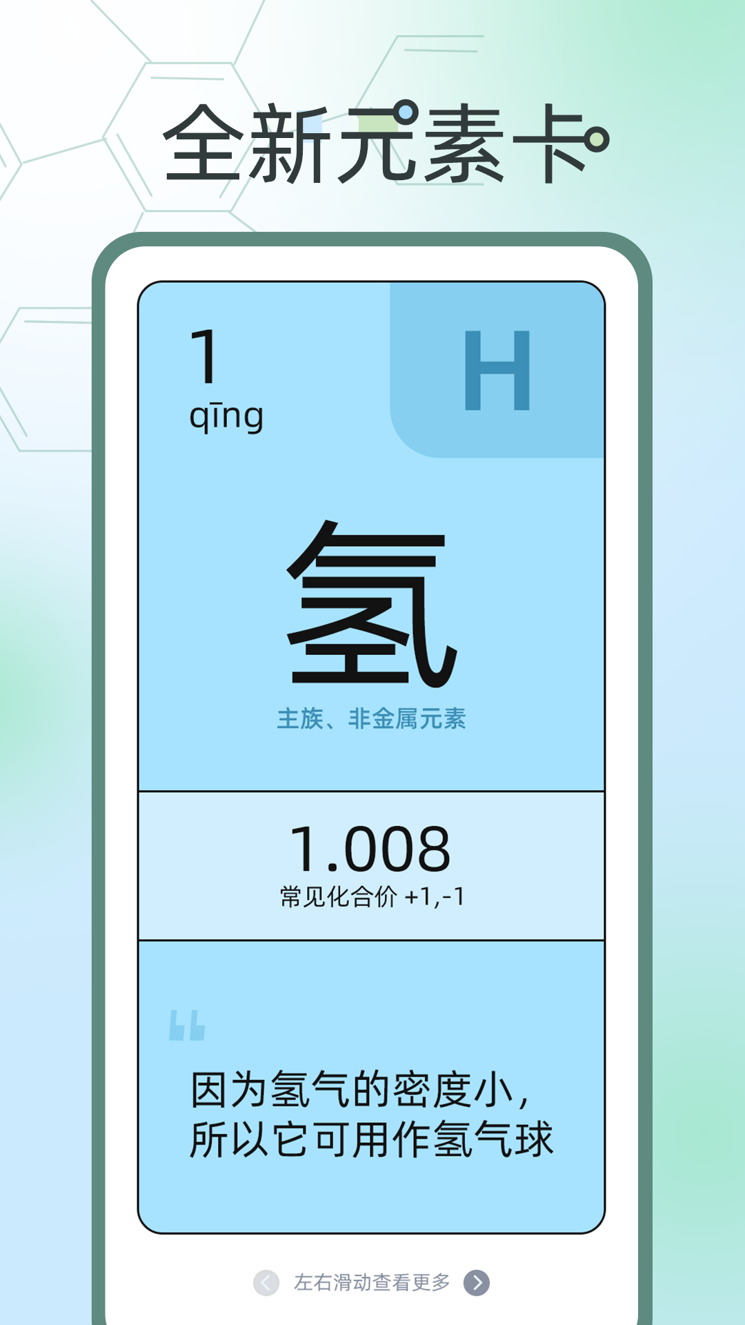 精彩截图-化学方程式大全2025官方新版