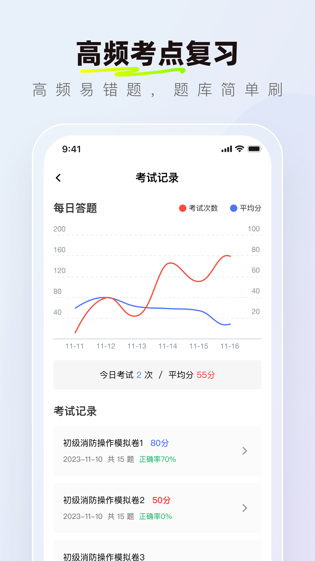 精彩截图-消防设施操作员理论真题库2025官方新版