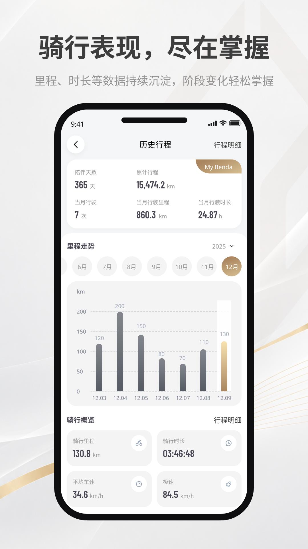 精彩截图-奔达2026官方新版