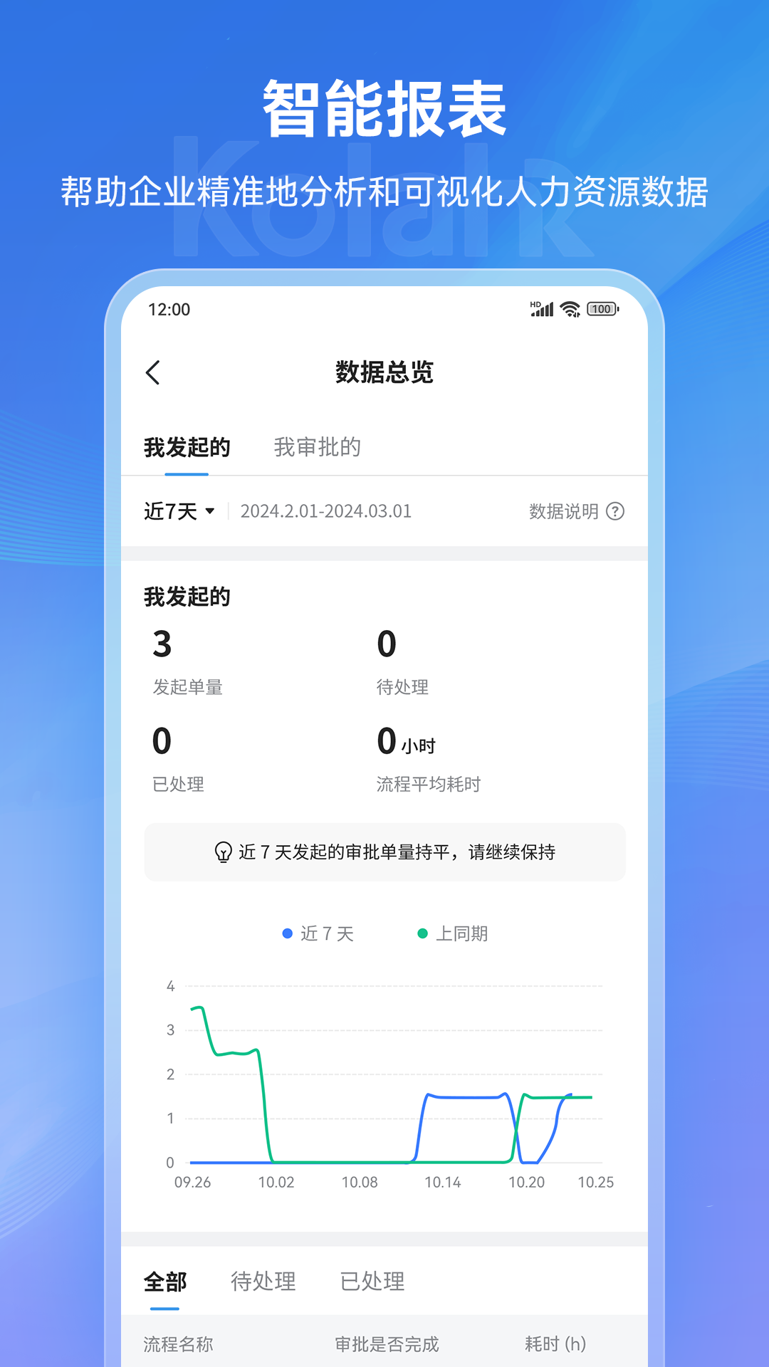 精彩截图-可拉熊2025官方新版