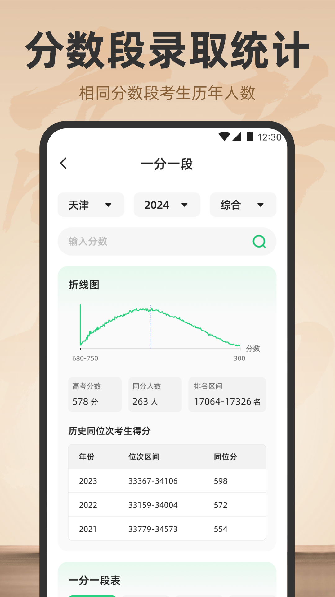 精彩截图-阳光高考2026官方新版