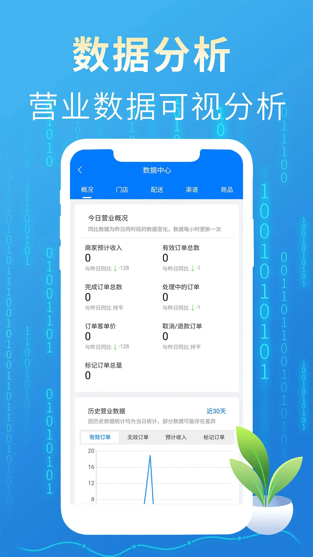 精彩截图-网单云2025官方新版