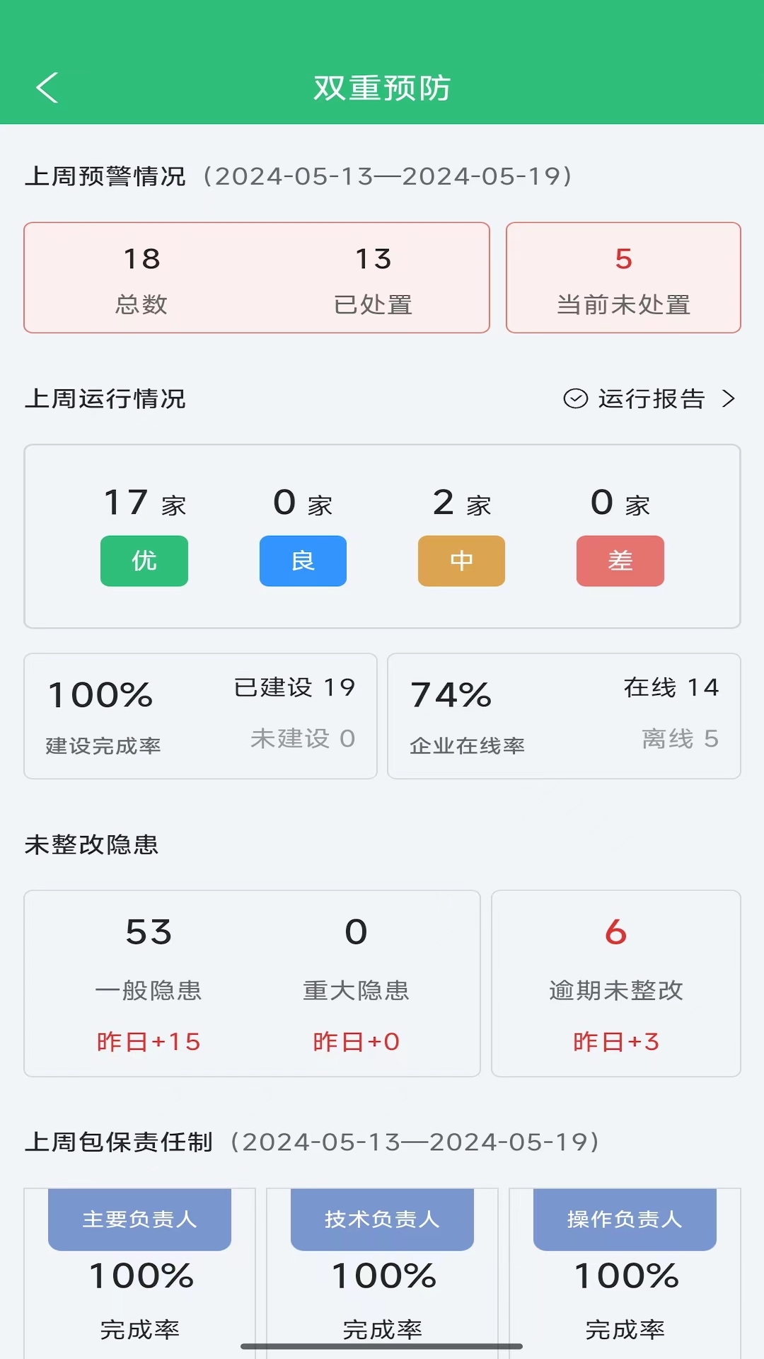 精彩截图-云智园区2026官方新版