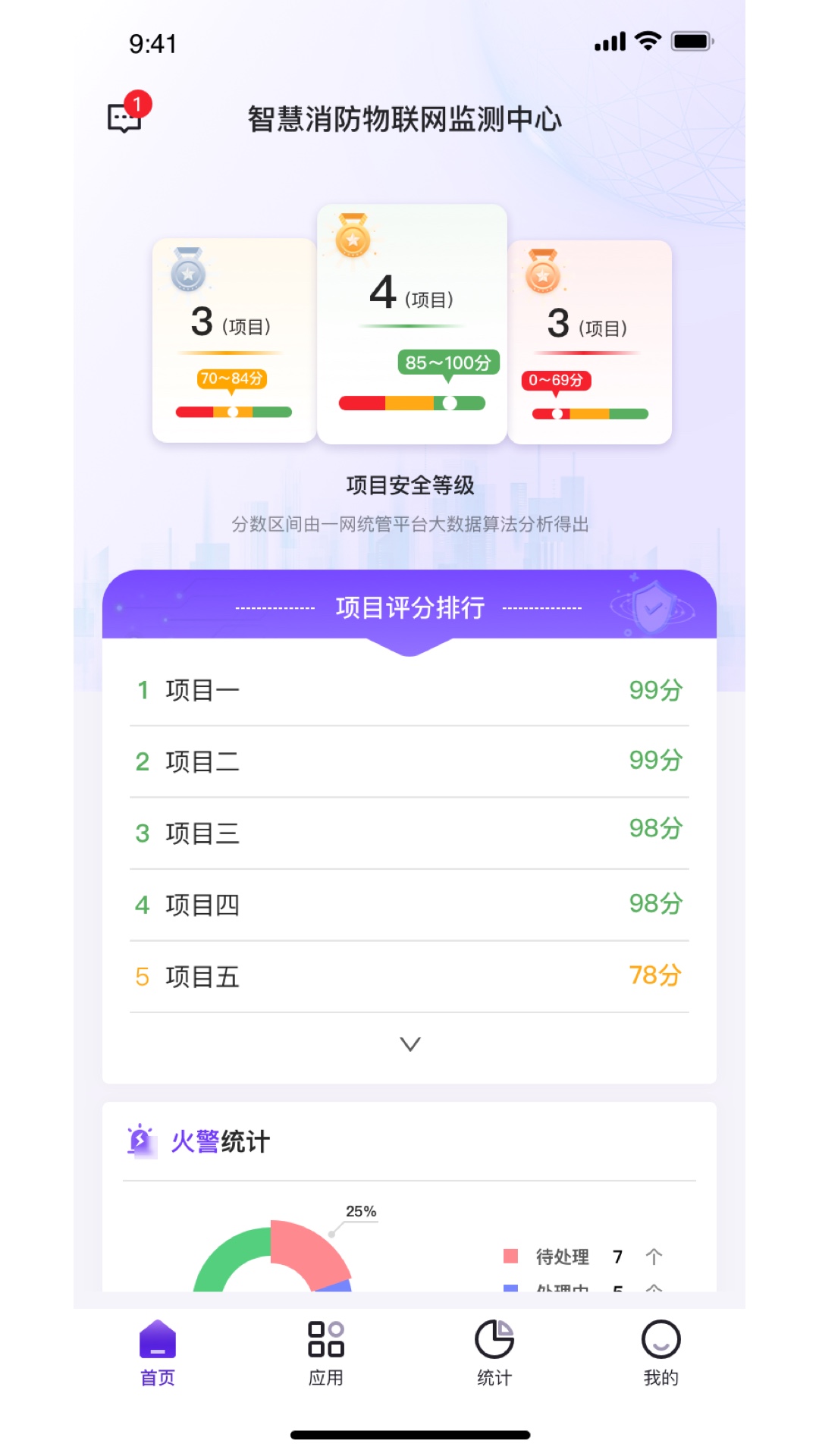 精彩截图-中鼎消安2026官方新版