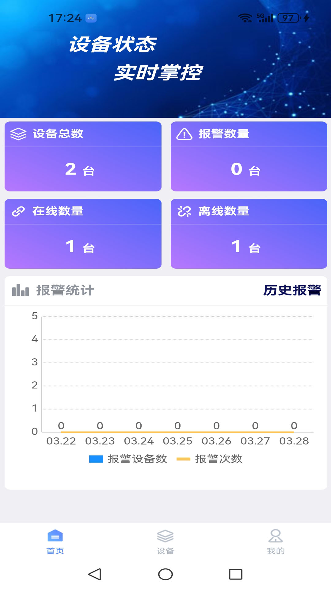精彩截图-环控物联2025官方新版