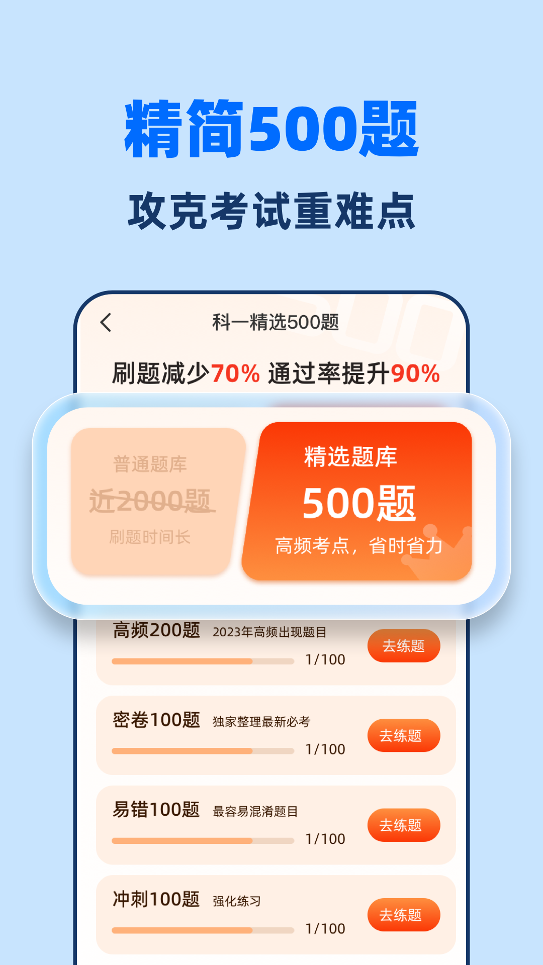 精彩截图-驾照一点全能通2025官方新版