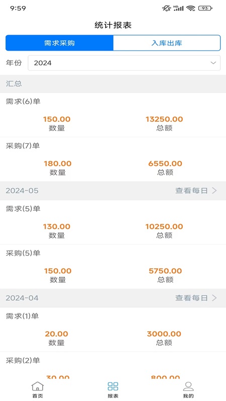 精彩截图-采购销售管理2026官方新版