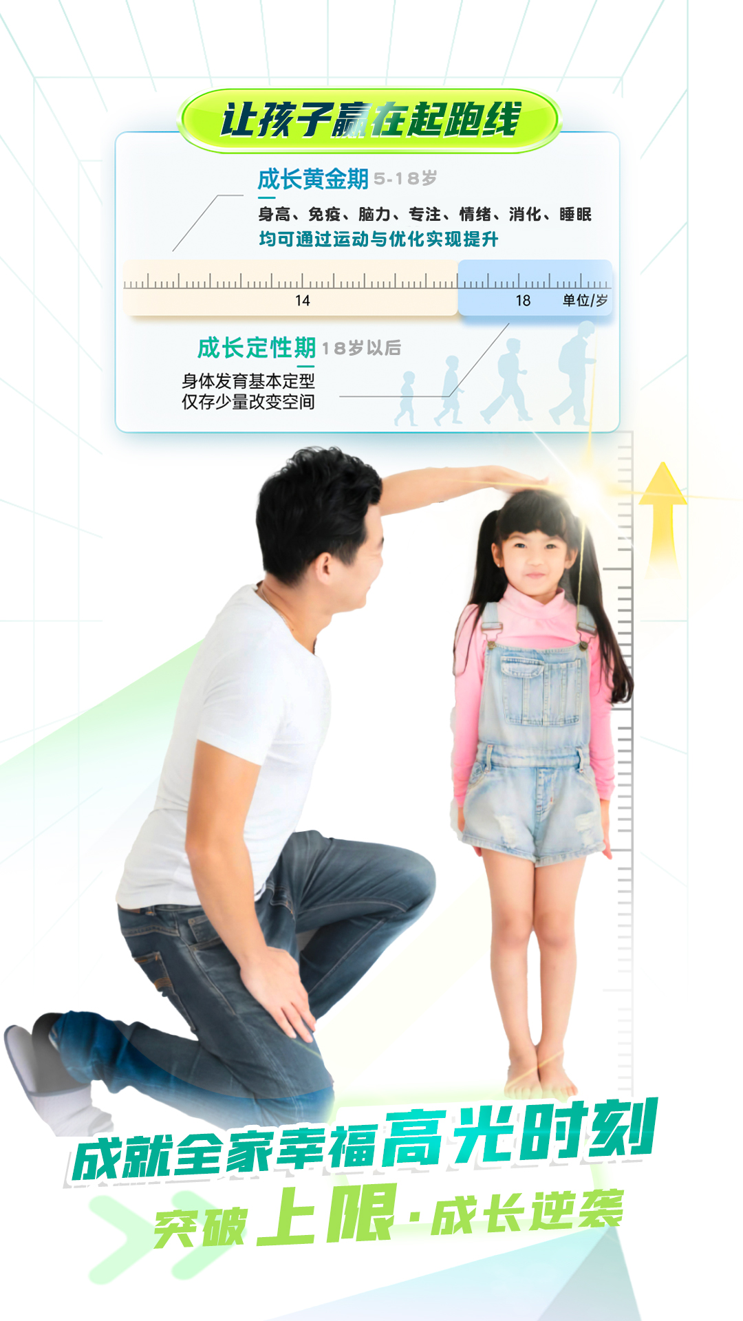 精彩截图-益儿高成长2026官方新版