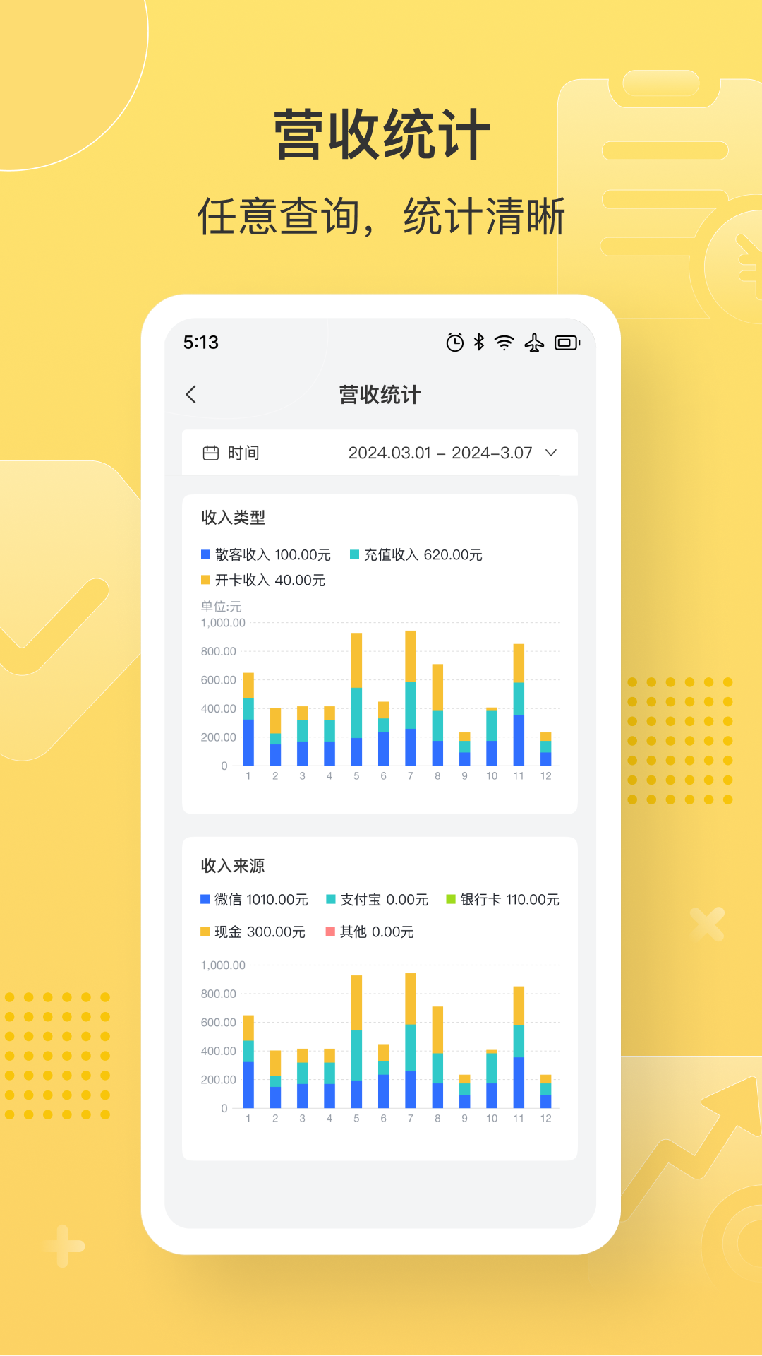 精彩截图-益店易2026官方新版