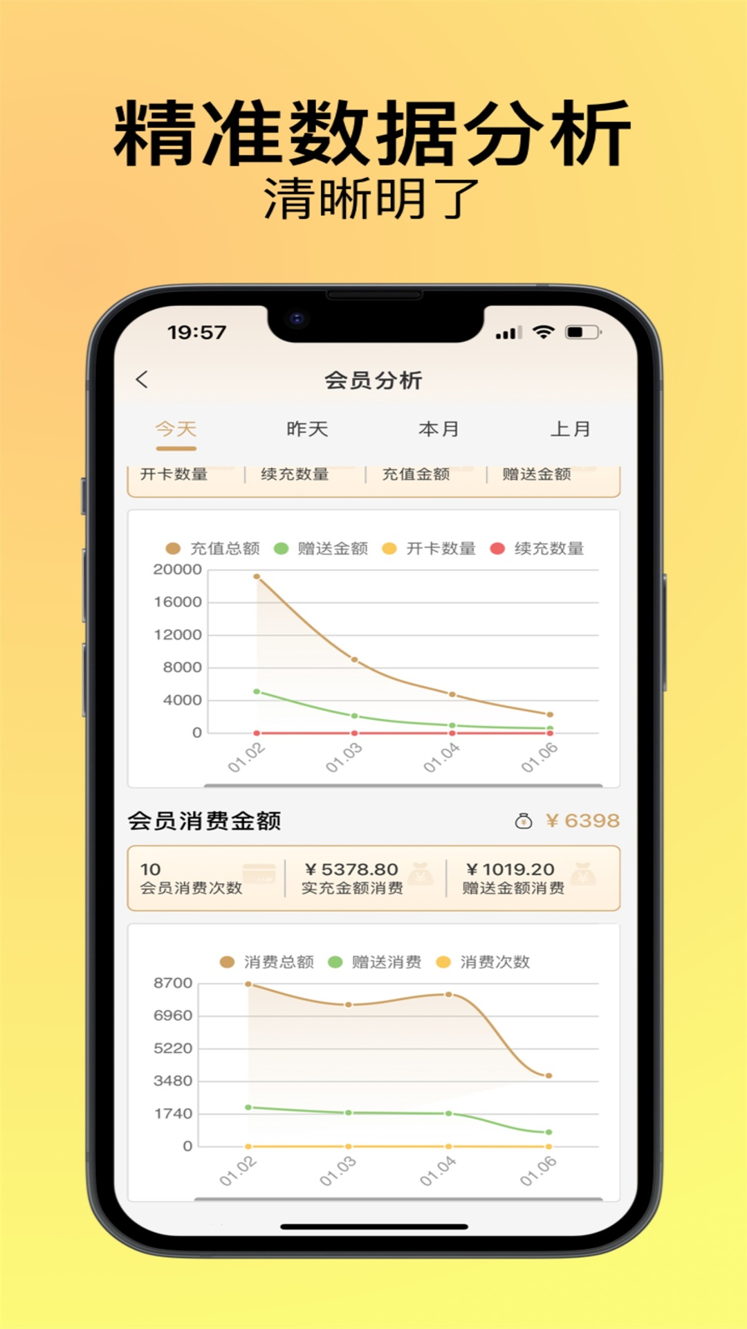精彩截图-钟多多2026官方新版