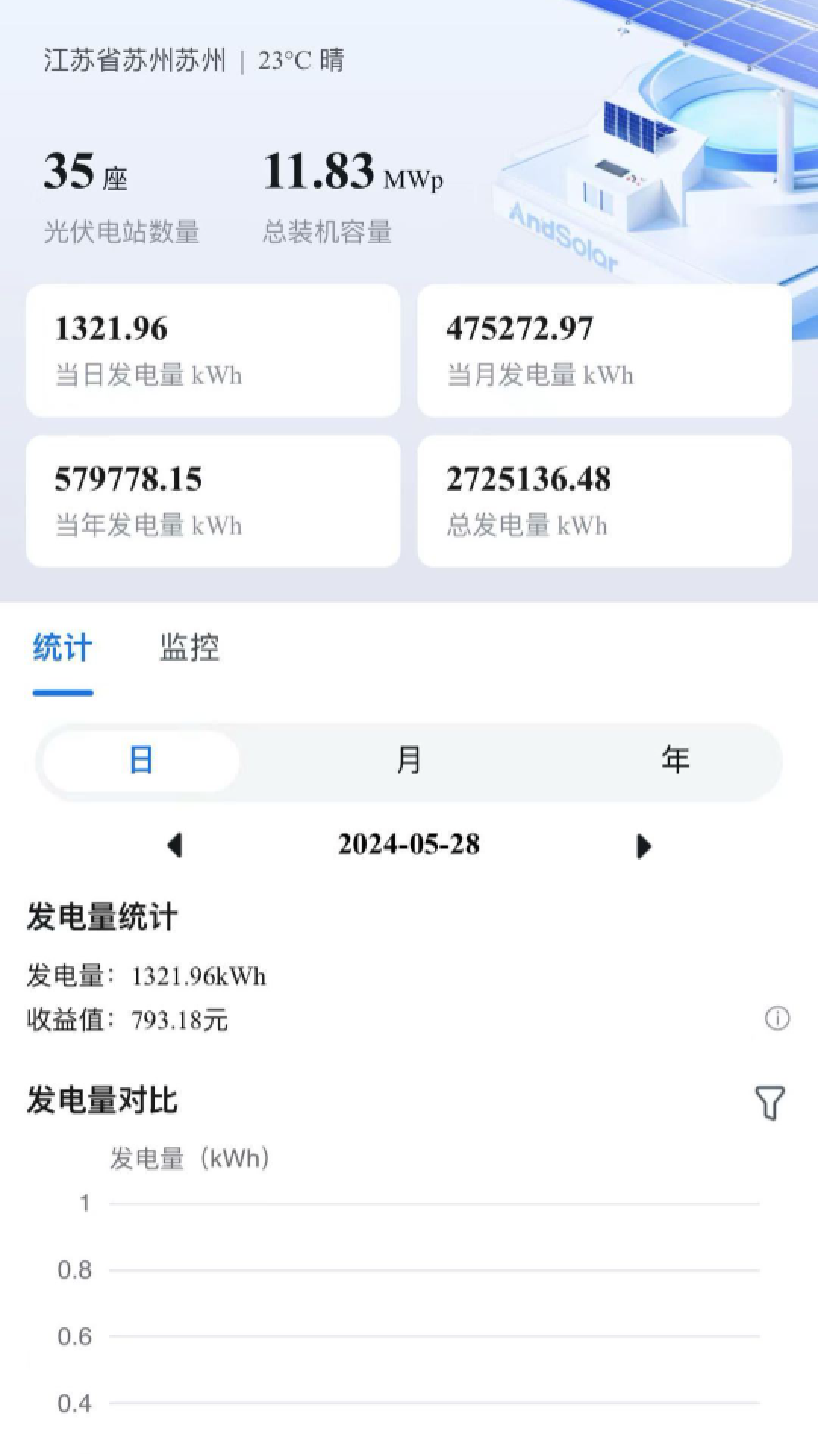 精彩截图-和光云2025官方新版