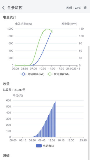 精彩截图-和光云2024官方新版