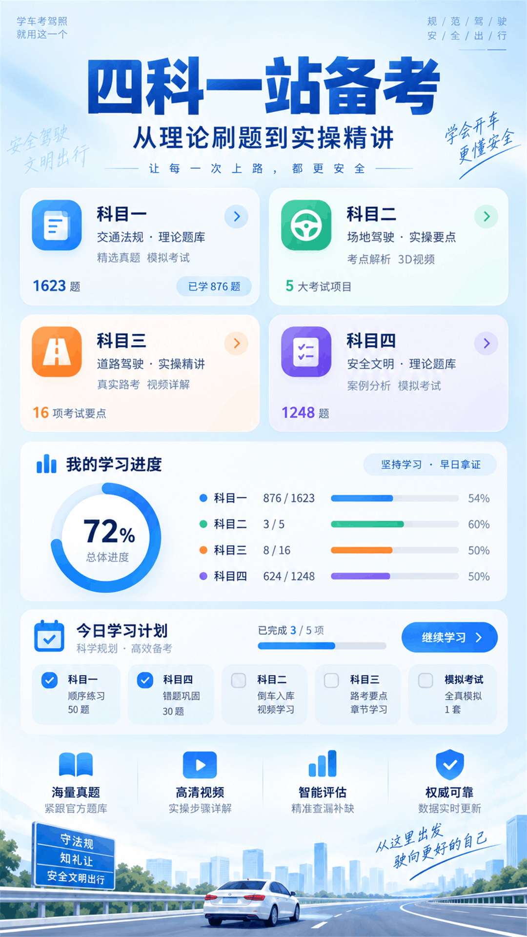 精彩截图-驾照课堂2026官方新版