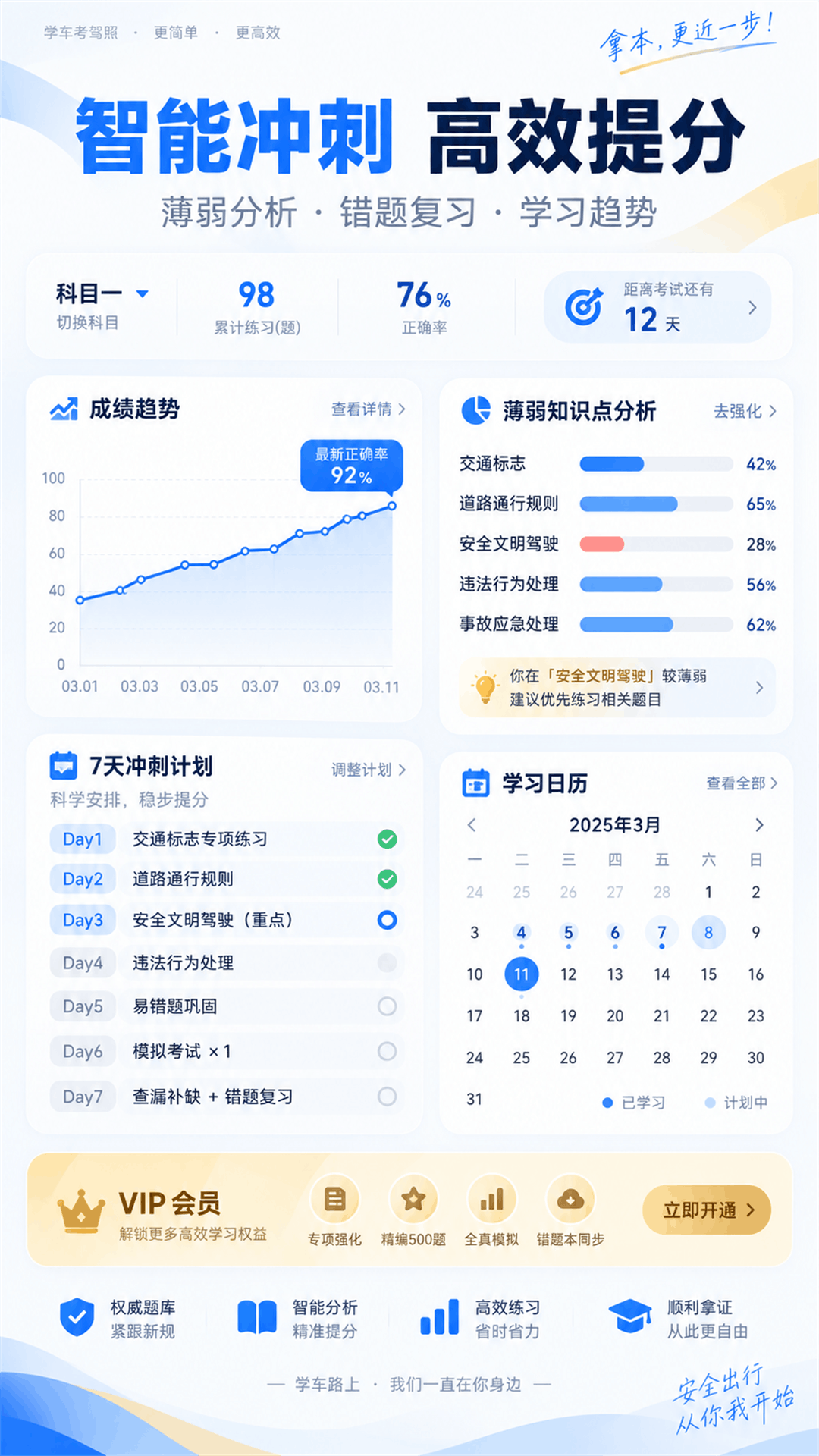精彩截图-驾照课堂2026官方新版