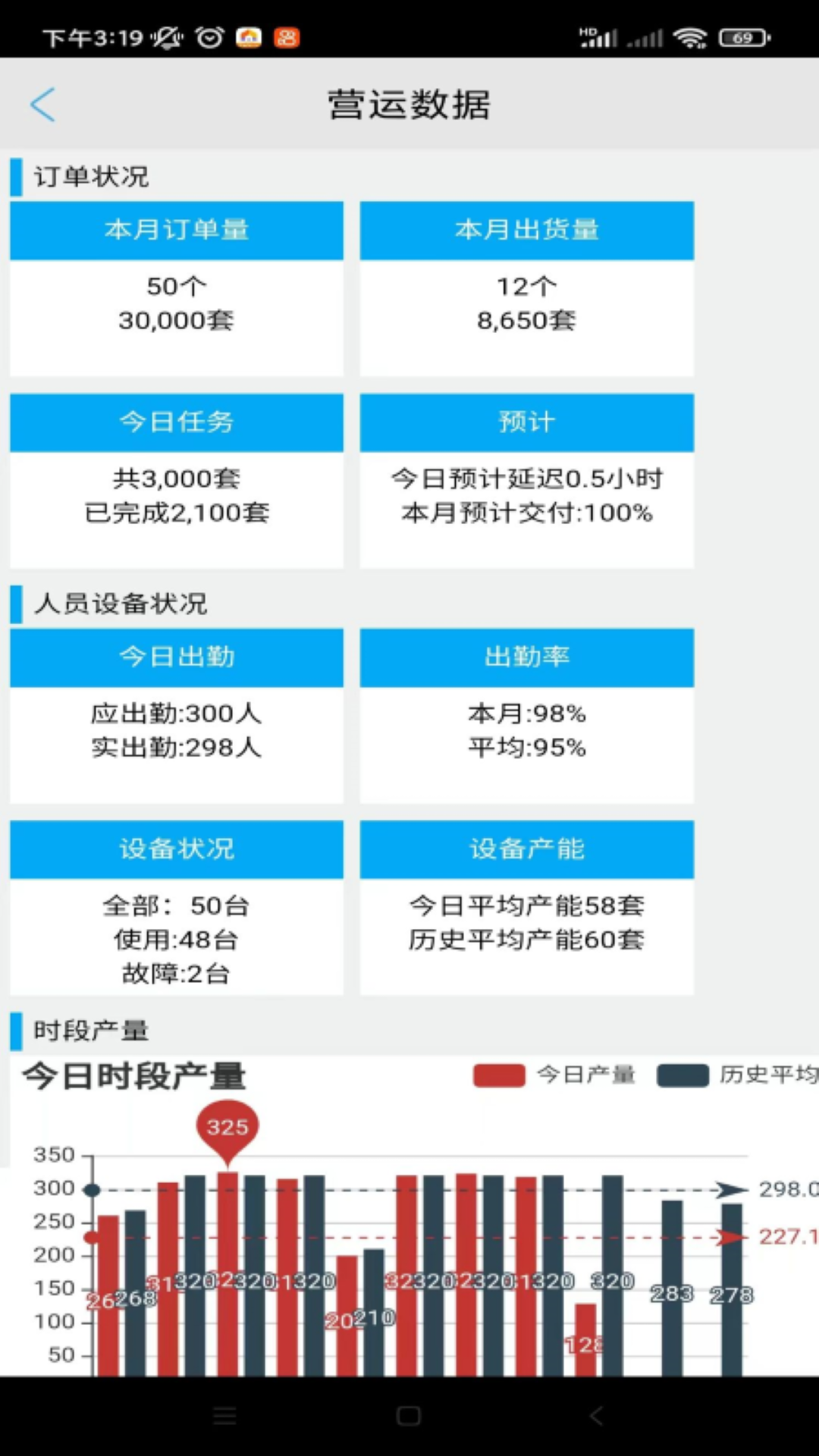 精彩截图-嵩桥企业信息管理APP软件2024官方新版