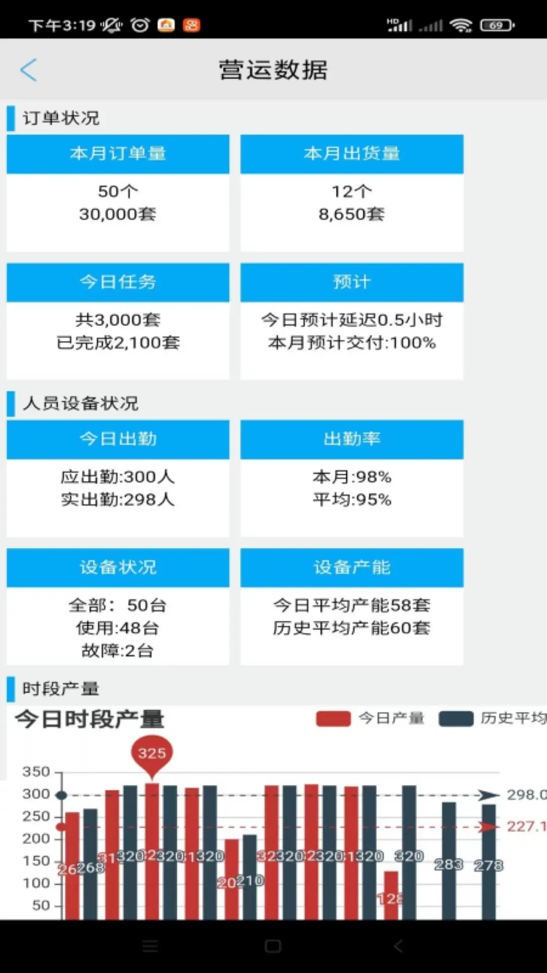 精彩截图-嵩桥企业信息管理APP软件2026官方新版