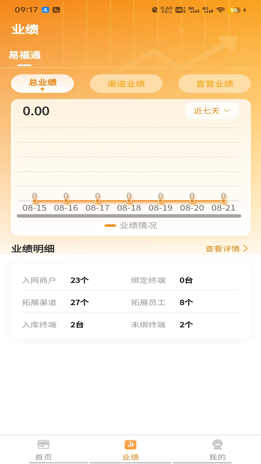 精彩截图-易福助手2026官方新版